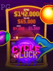 Descubra o Fascinante Mundo de CycleofLuck: Um Jogo de Azar Envolvente
